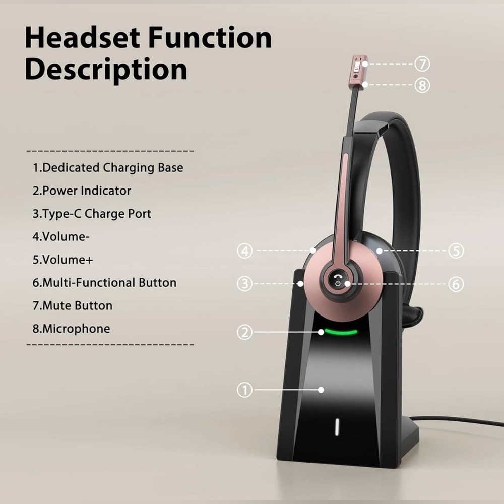 🩷 Microphone & Charging Base, Wireless Headset with Mic Mute & USB Dongle - Picture 7 of 15